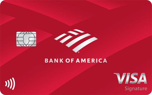 Bank of America® Customized Cash Rewards credit card full review