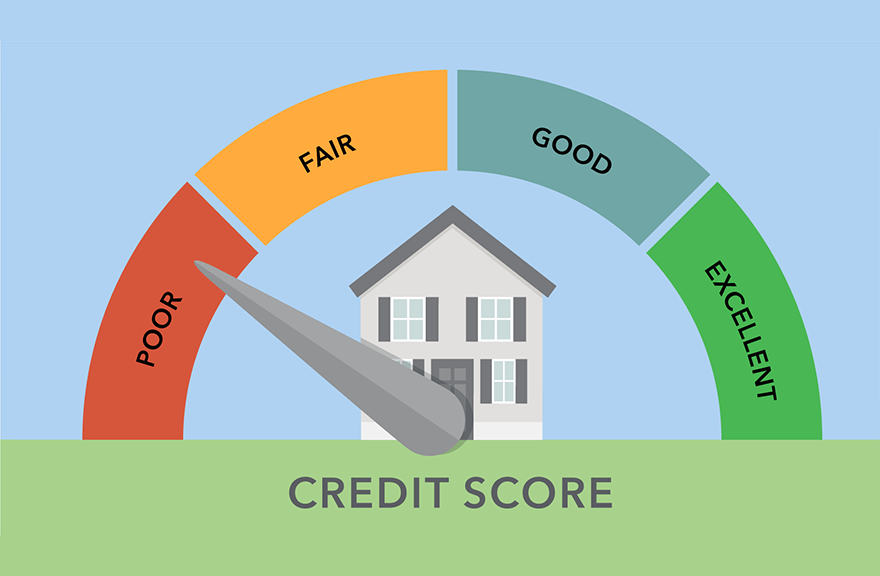 What Does a 300 Credit Score Mean?